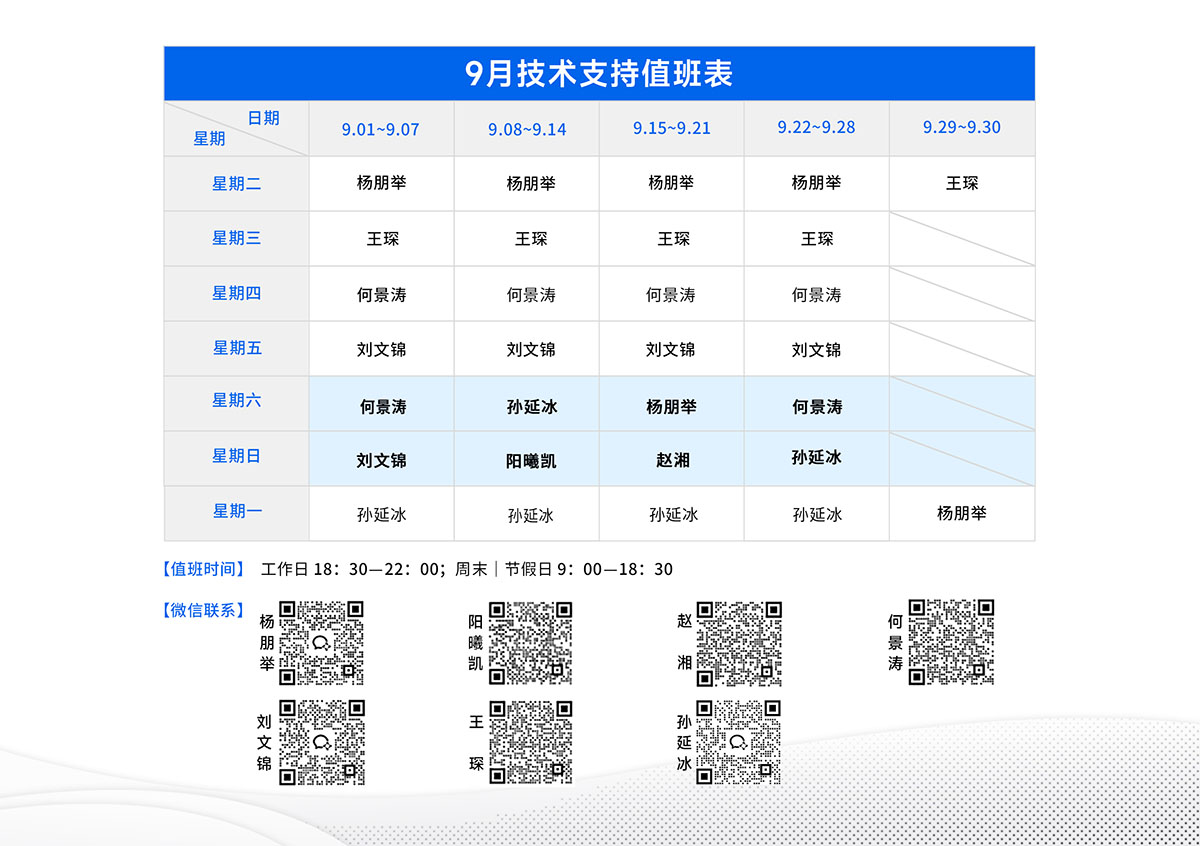 技术支持值班表
