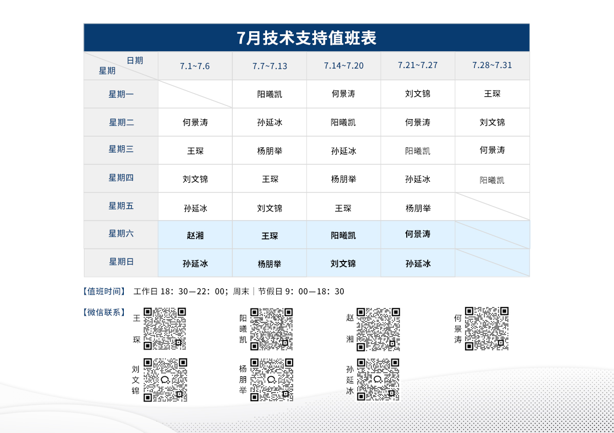技术支持值班表