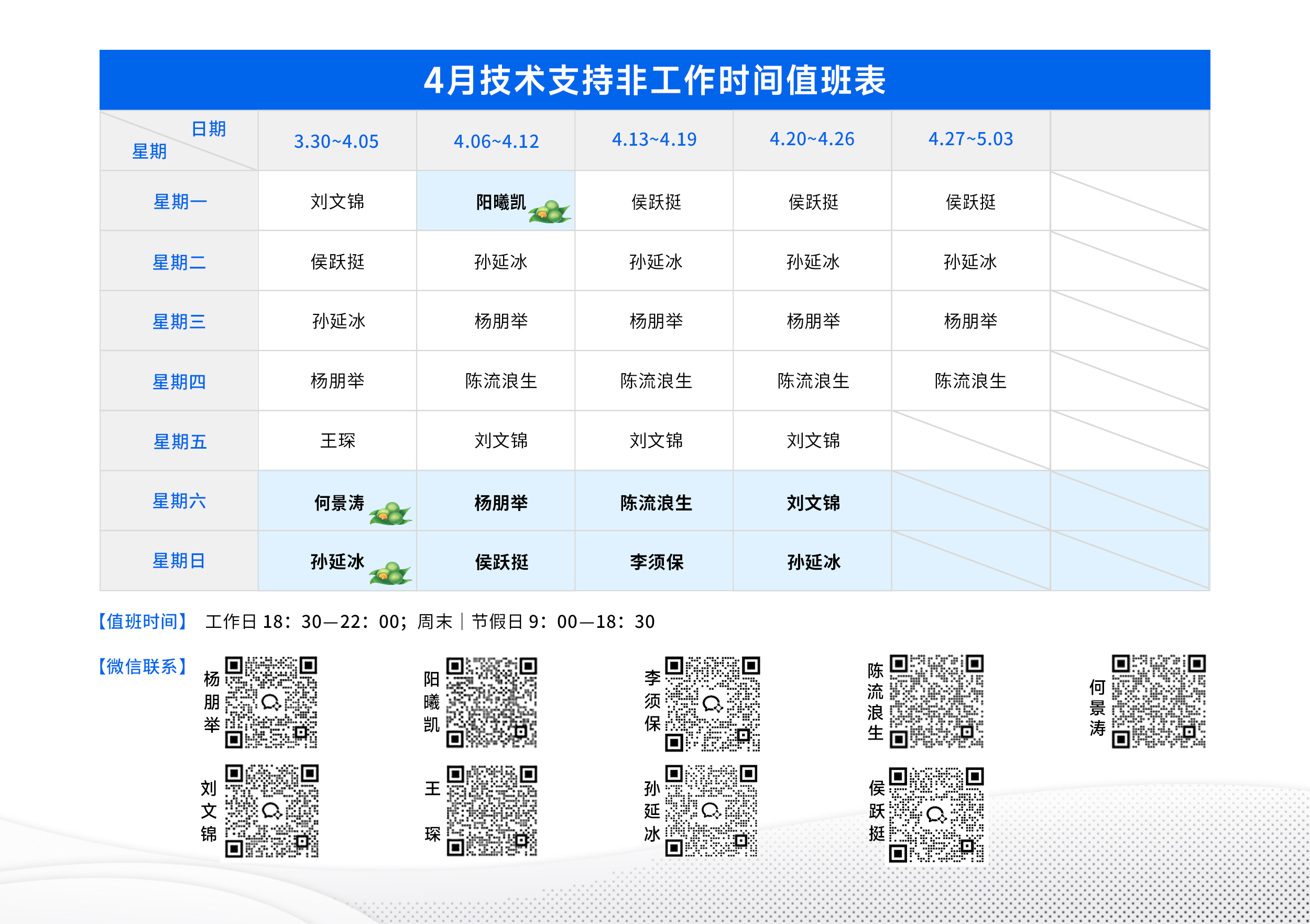 技术支持值班表