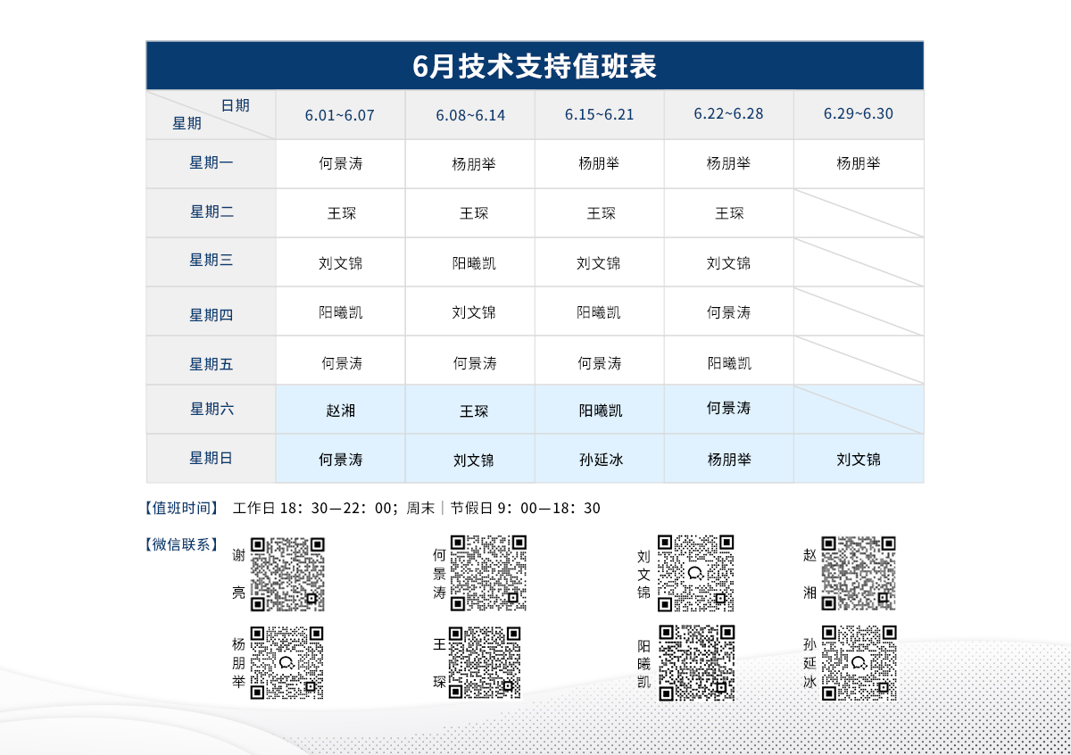 技术支持值班表