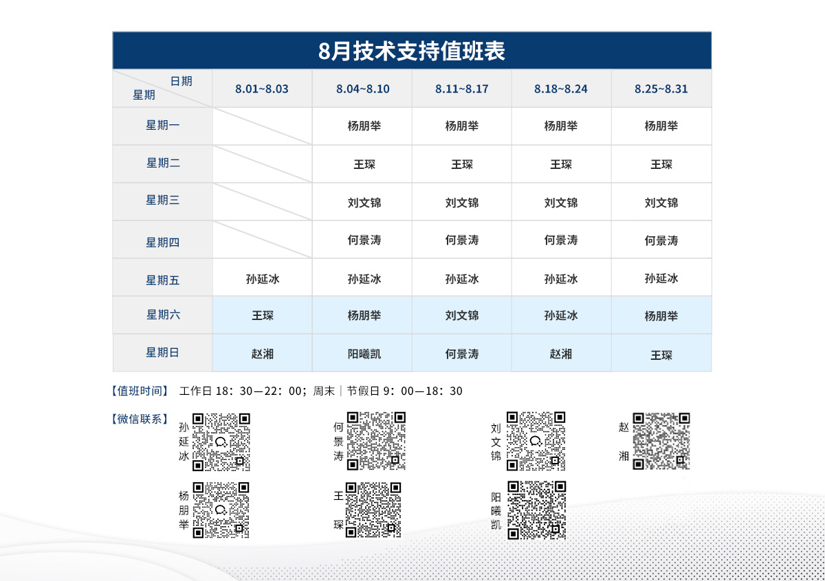 技术支持值班表