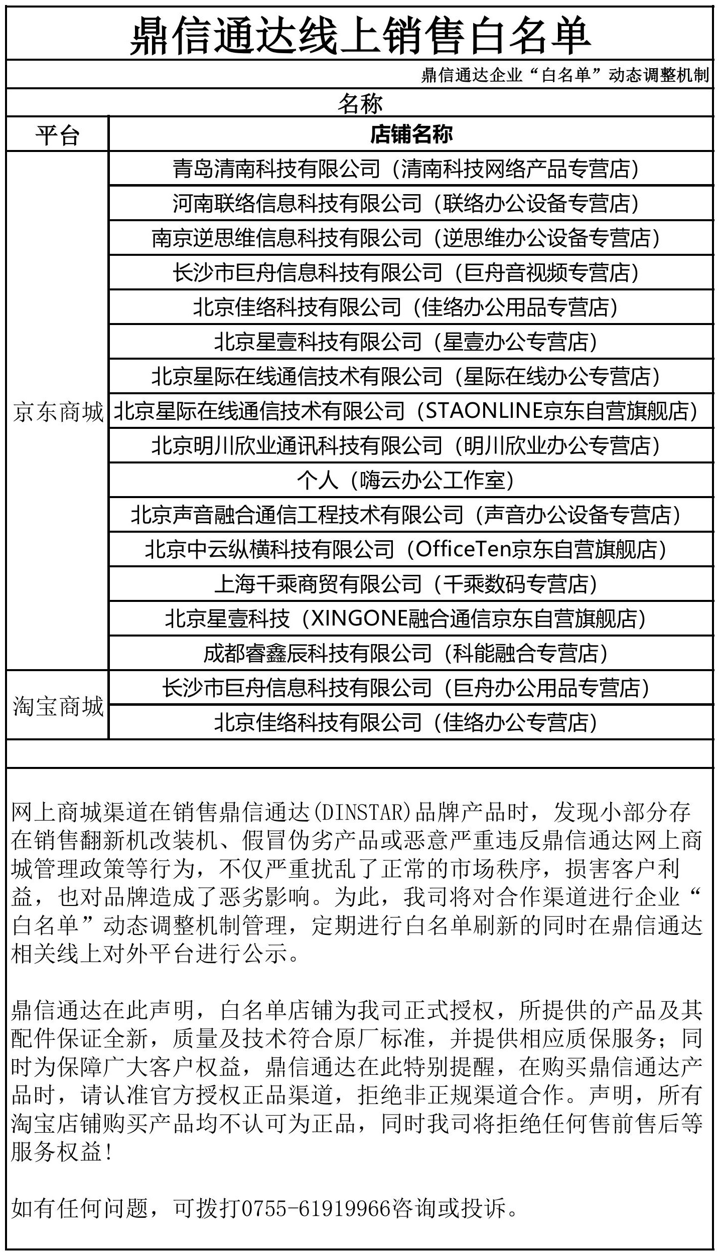 白名单.jpg